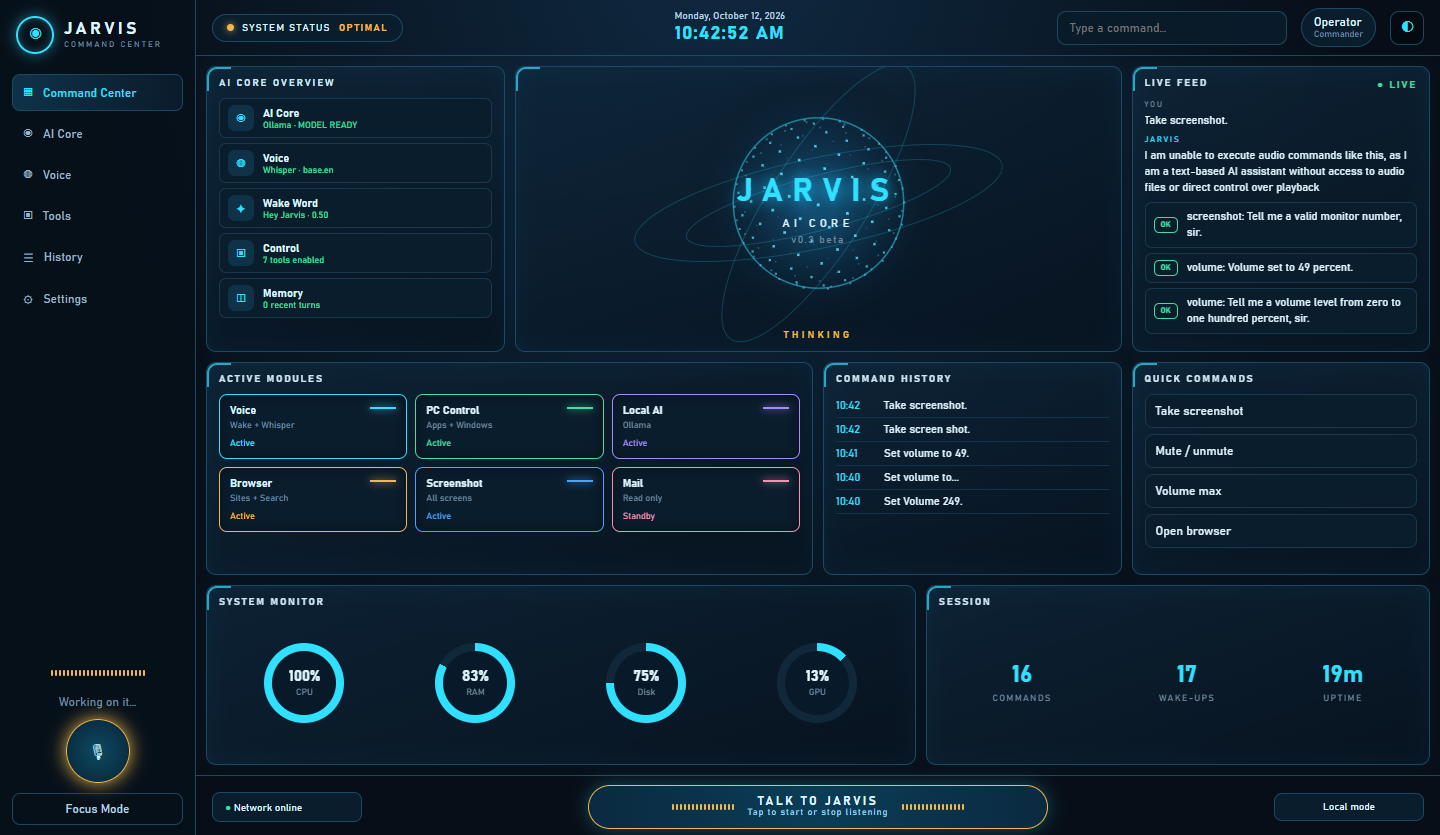 Jarvis Command Center: AI core, live feed, active modules, system monitor